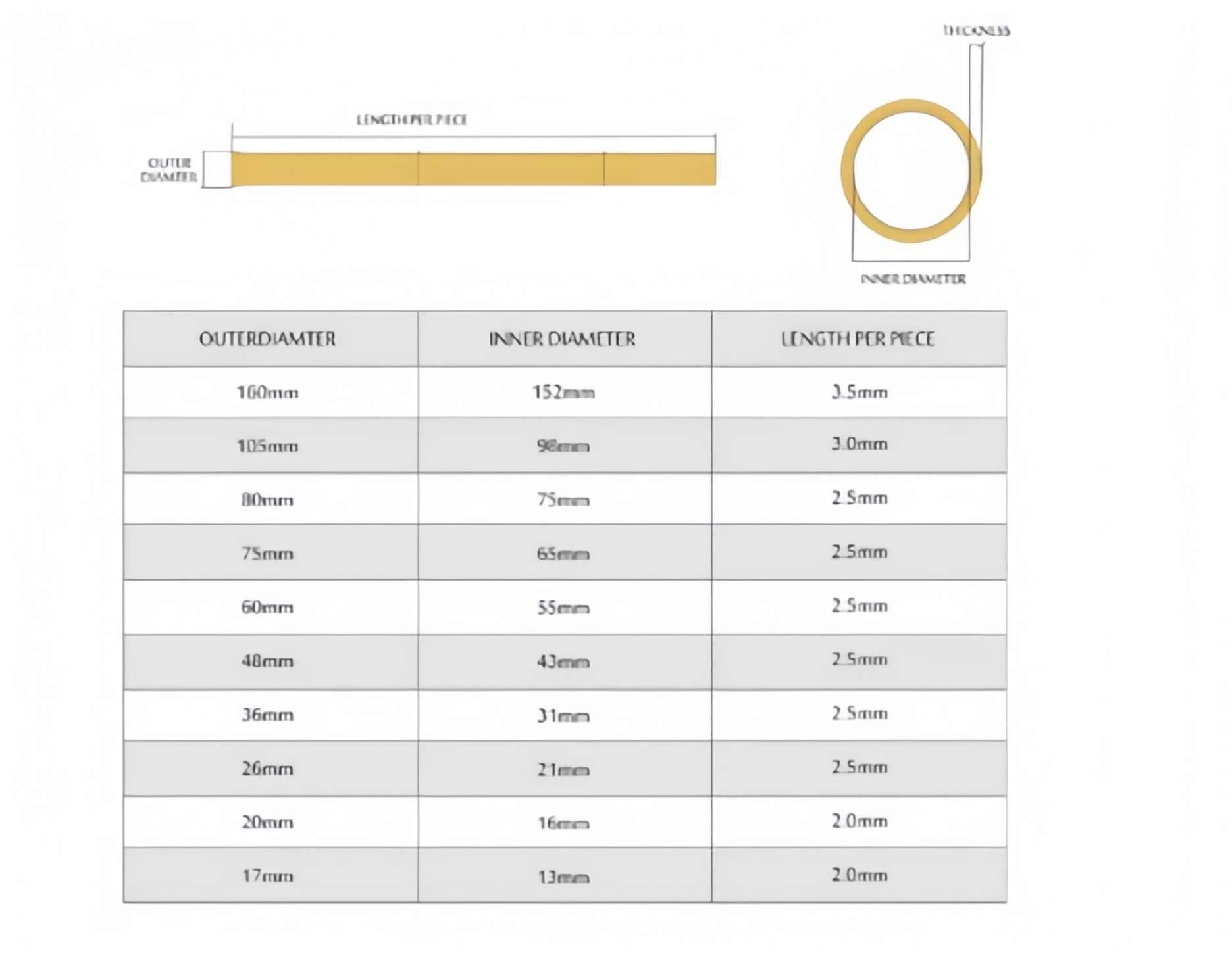 Detailed size chart for long bamboo poles, showing available lengths and diameters.